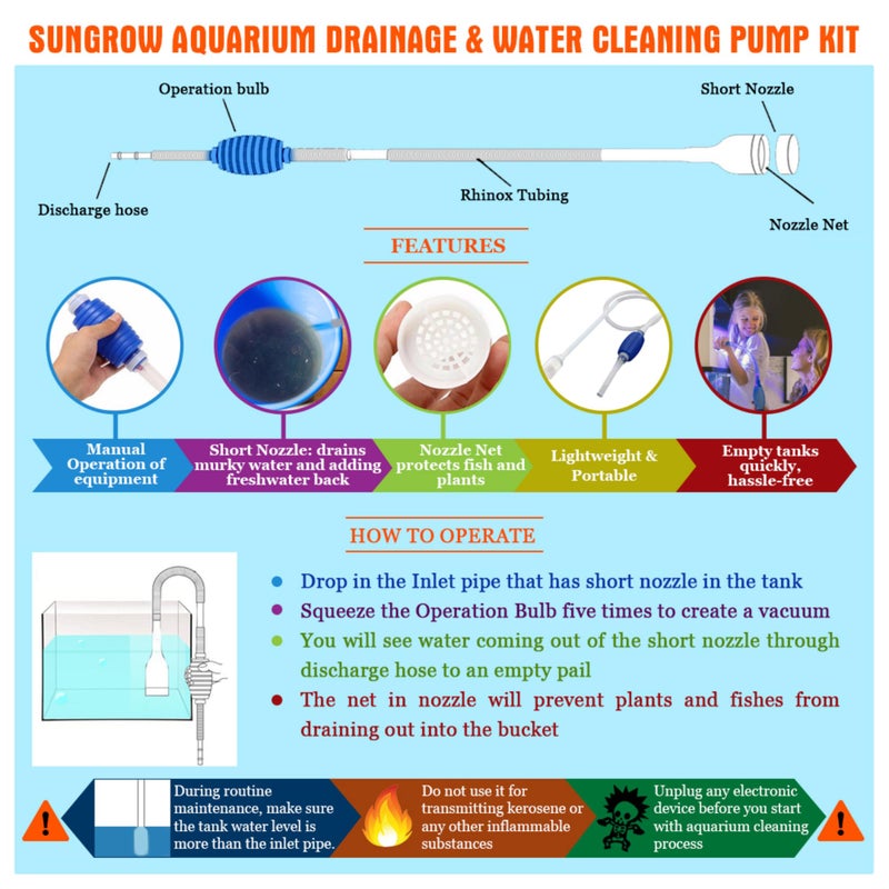 SunGrow Aquarium Fish Tank Gravel Cleaner Vacuum, Siphon Pump Aquarium Water Changer, Tank Cleaner, Syphon Cleaning and Water Changing Tools Kit with Priming Bulb, Aquarium Supplies, 65-inches - Image 4